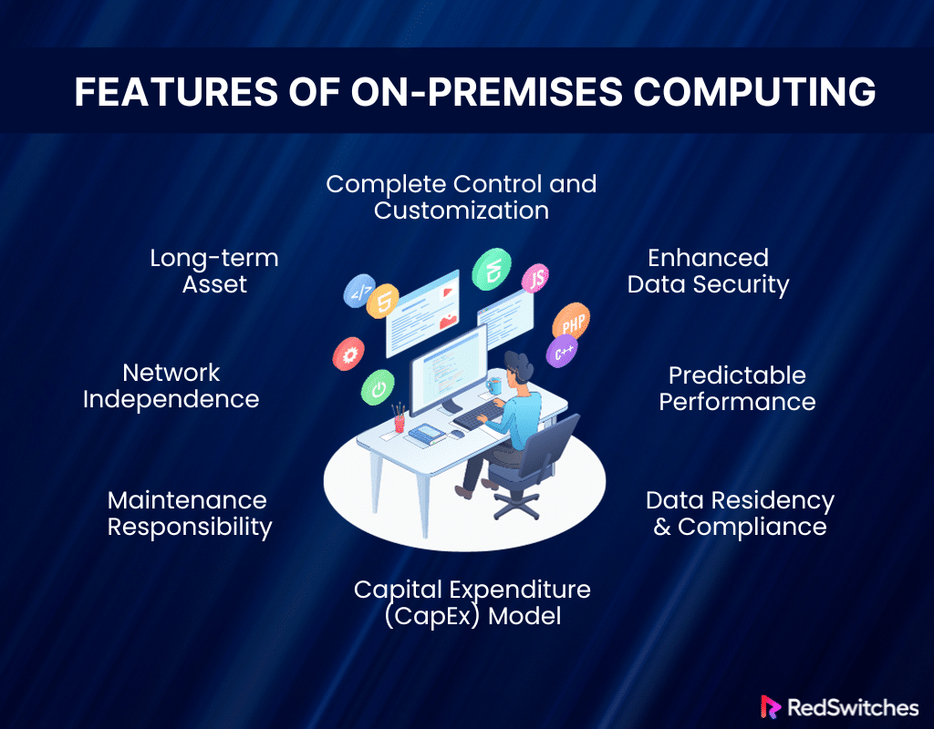 Features of On-Premises Computing