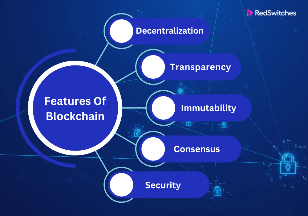 Features Of Blockchain