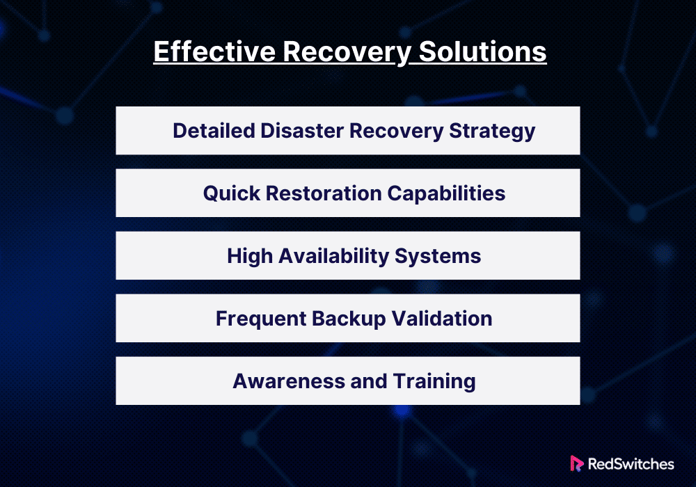 Effective Recovery Solutions