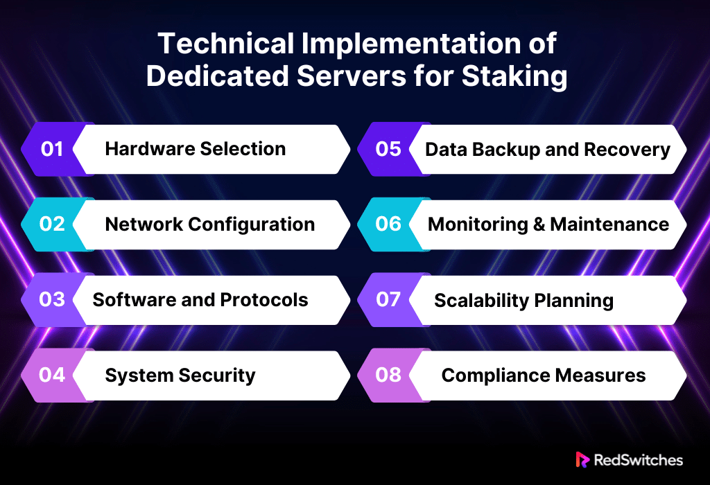 Technical Implementation of Dedicated Servers for Staking