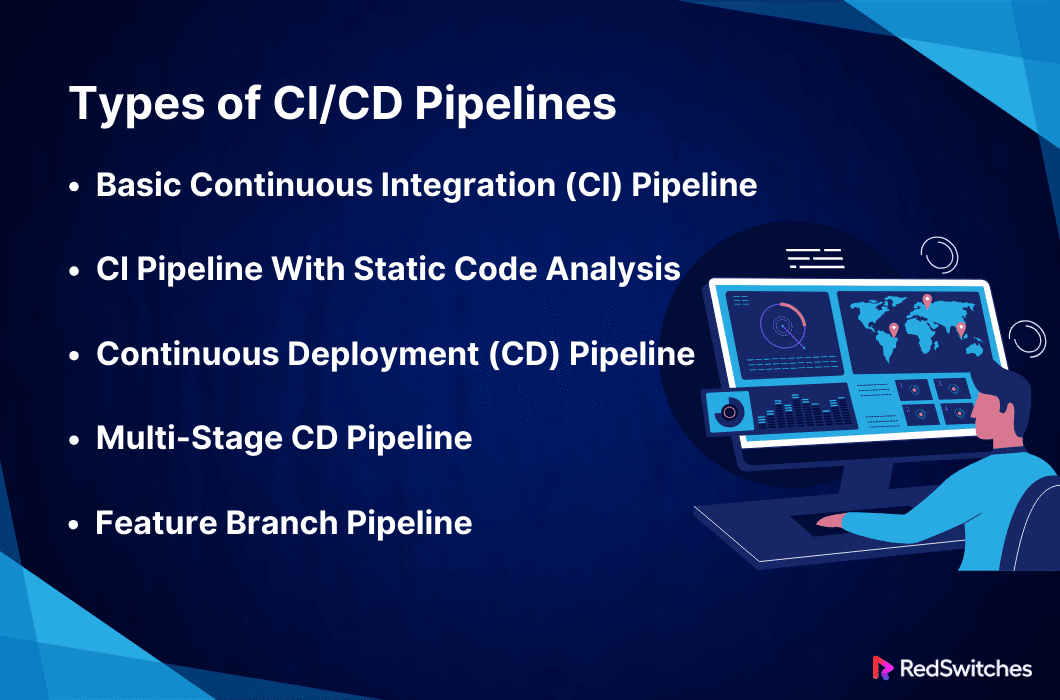 Types of CI/CD Pipelines