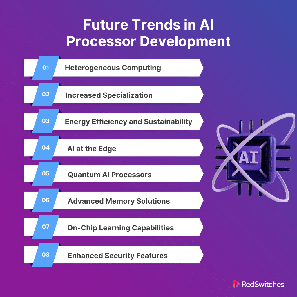 Future Trends in AI Processor Development