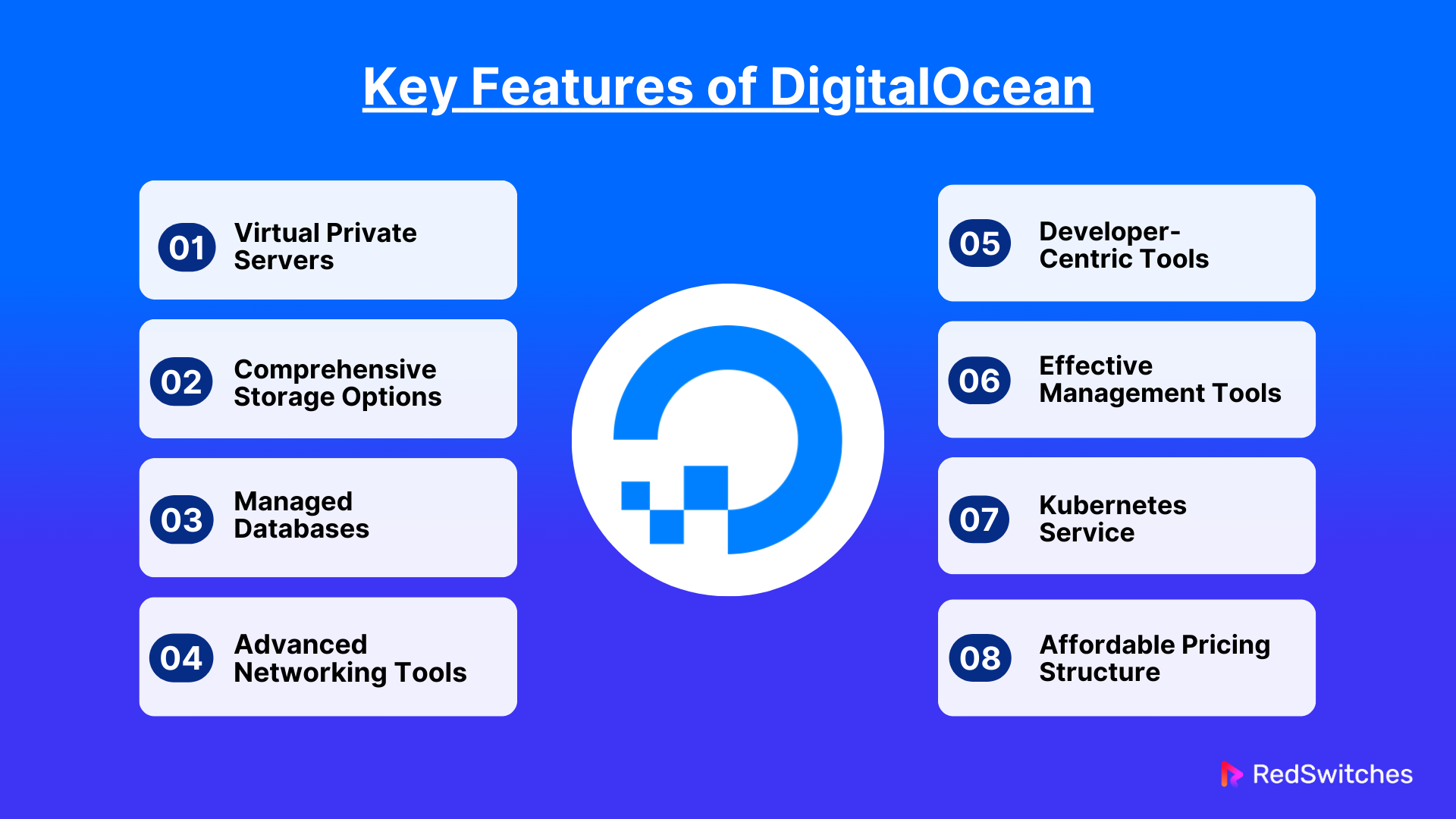 Key Features of DigitalOcean
