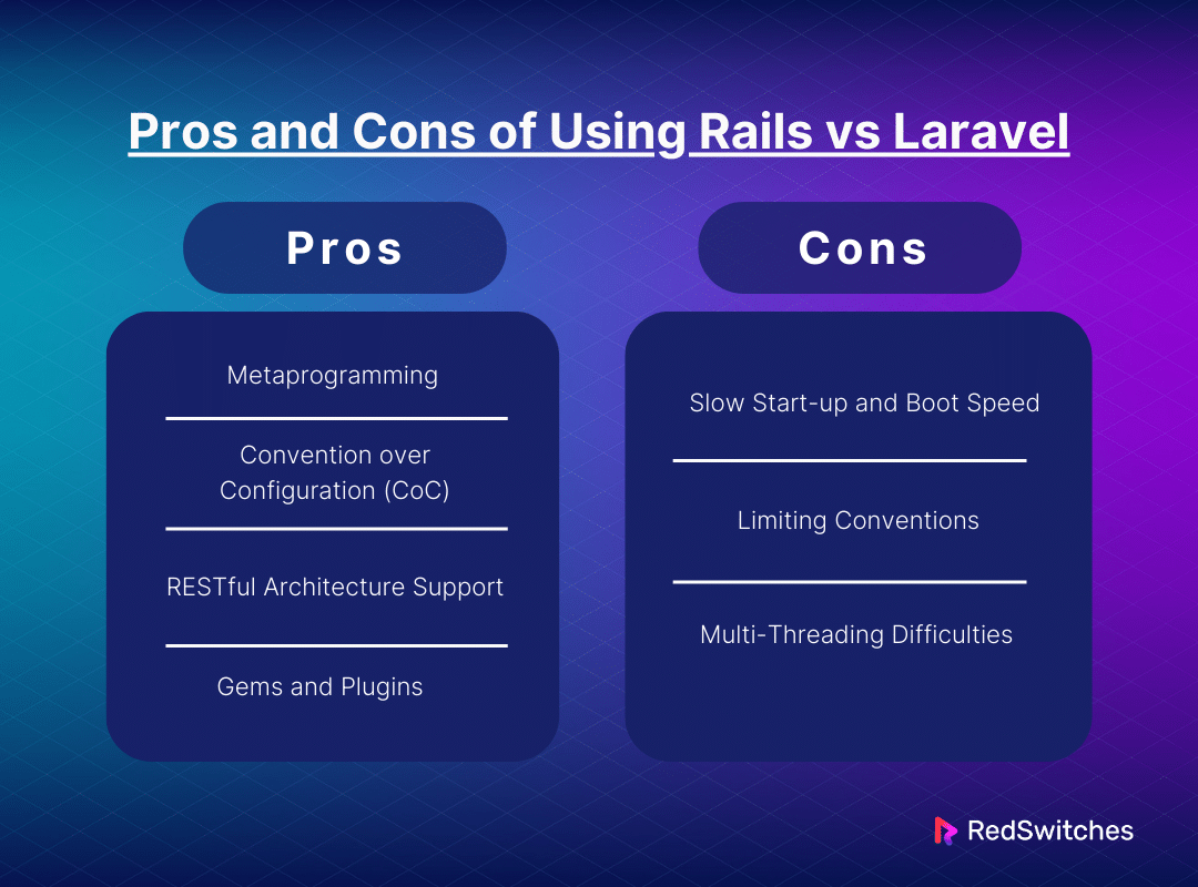 Pros and Cons of Using Rails