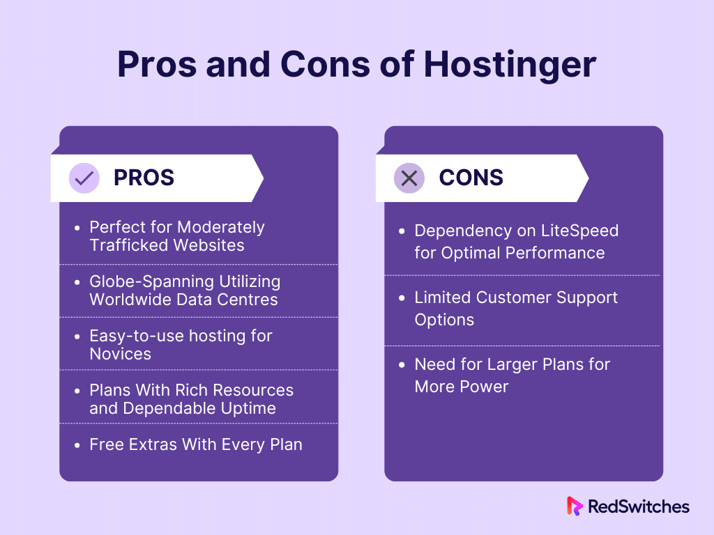 Pros and Cons of Hostinger
