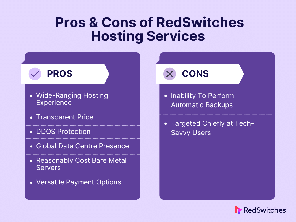 Pros & Cons of RedSwitches Hosting Services