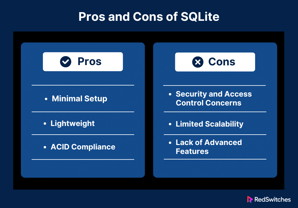 Pros and Cons of SQLite