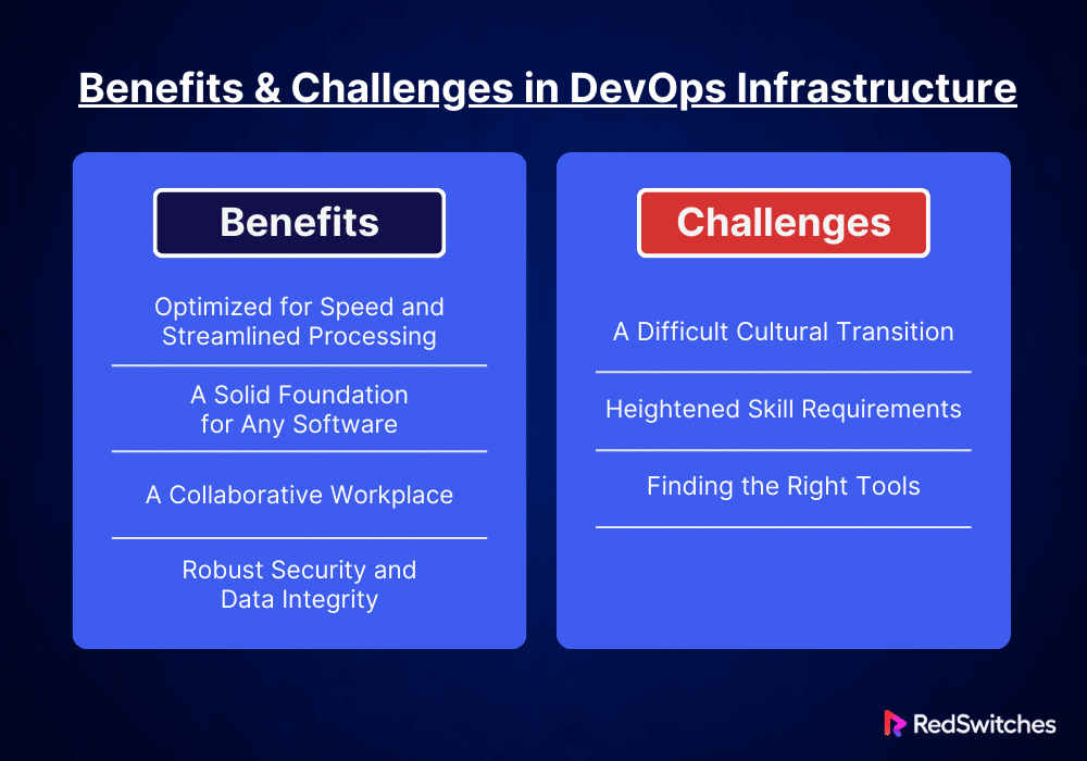 Benefits and Challenges in DevOps Infrastructure