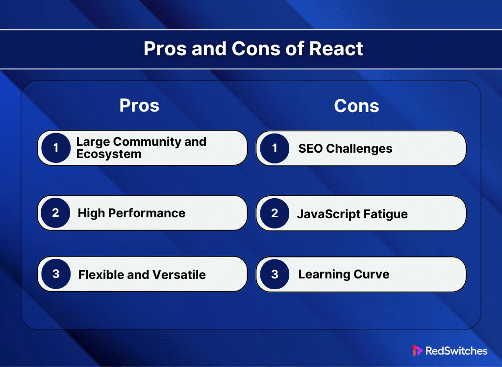 Pros and Cons of React