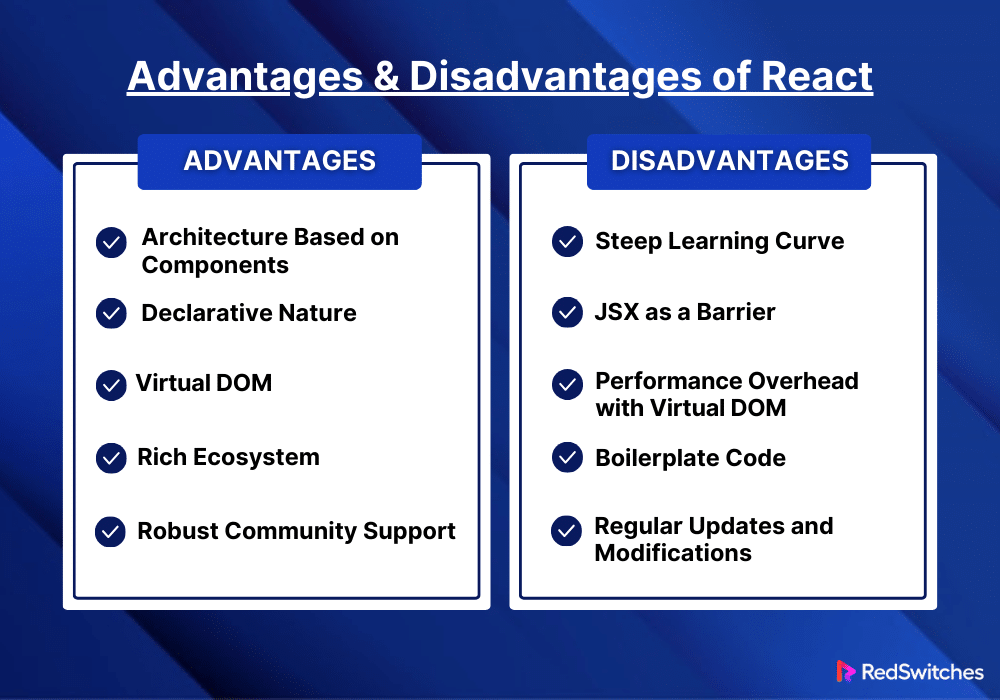 Advantages & Disadvantages of React