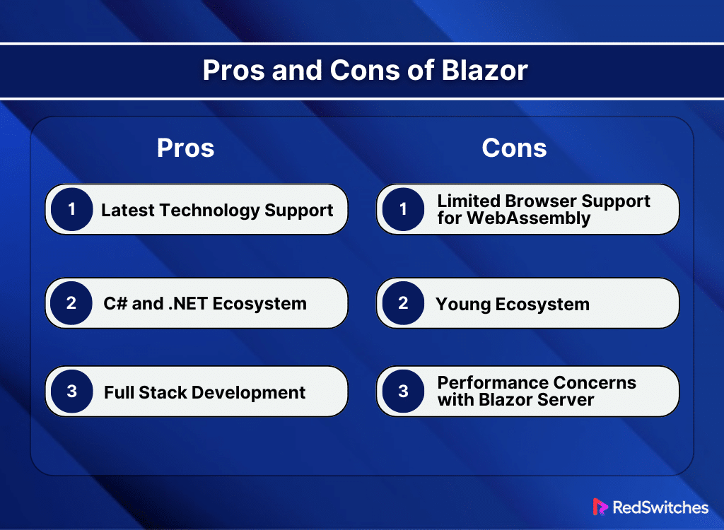 Pros and Cons of Blazor