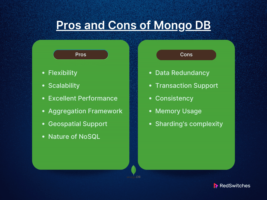 Pros & Cons of Mongo DB