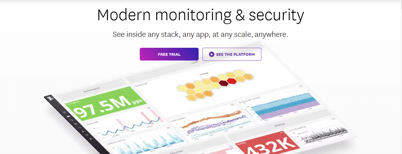 Datadog