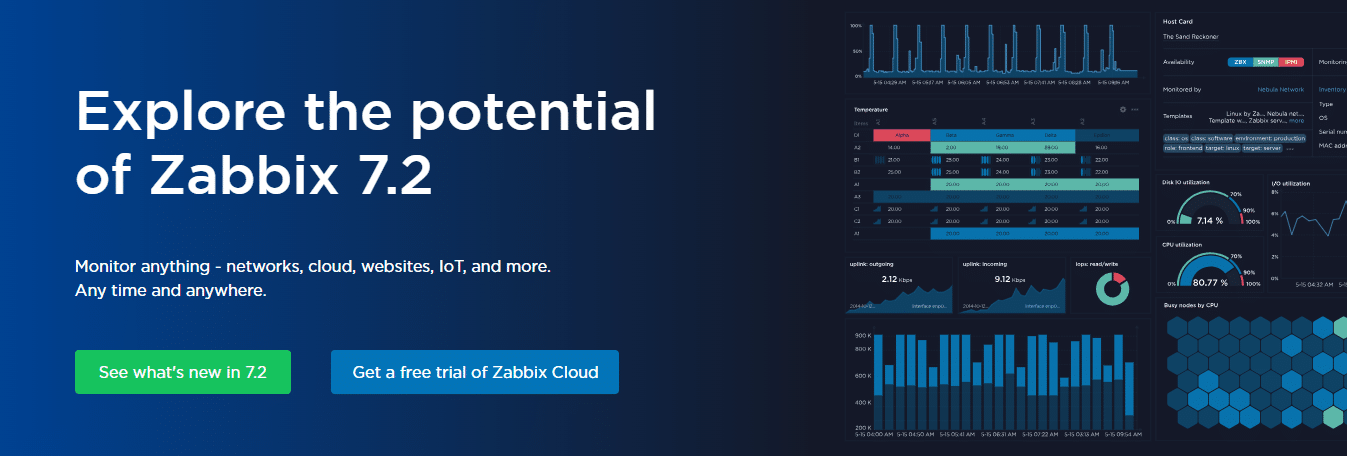 Zabbix