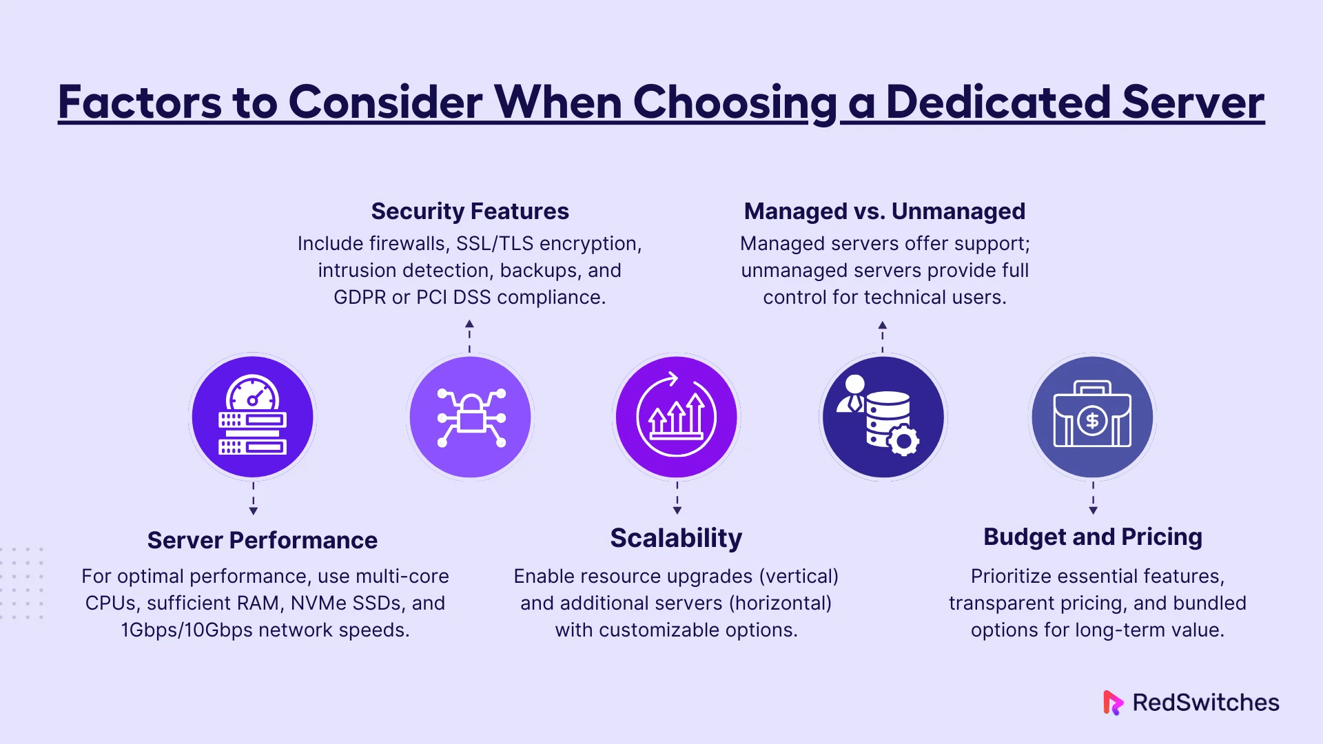 Factors to Consider When Choosing a Dedicated Server