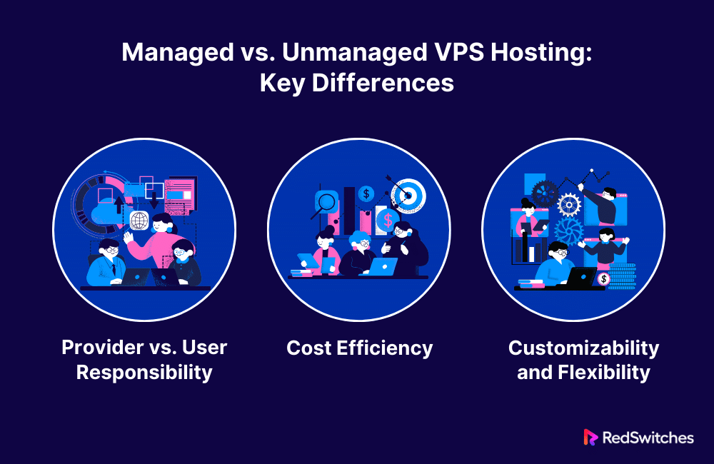 Managed vs. Unmanaged VPS Hosting