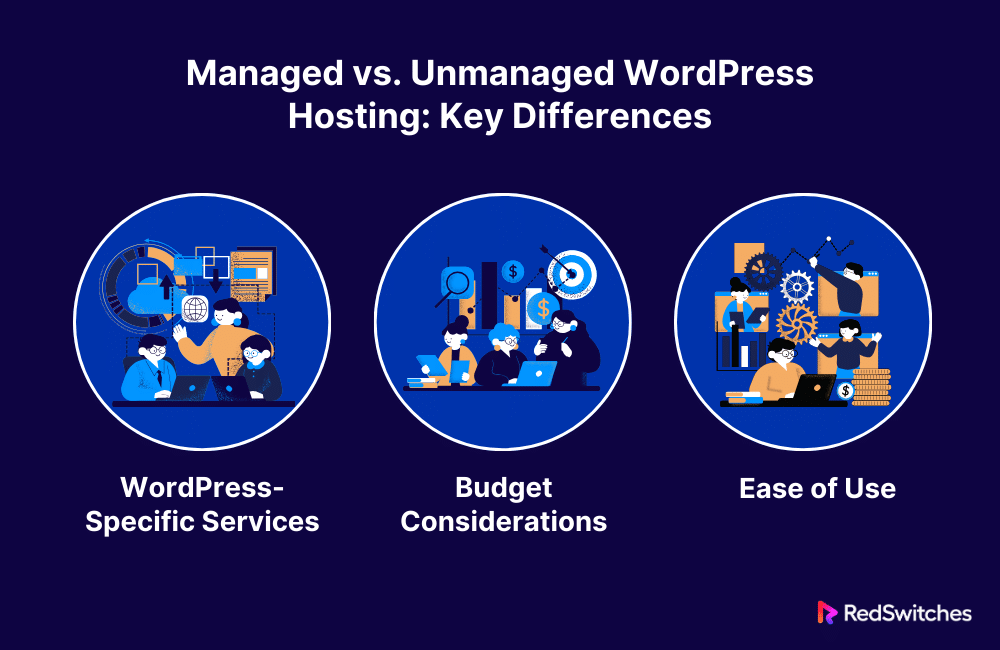 Managed vs. Unmanaged WordPress Hosting
